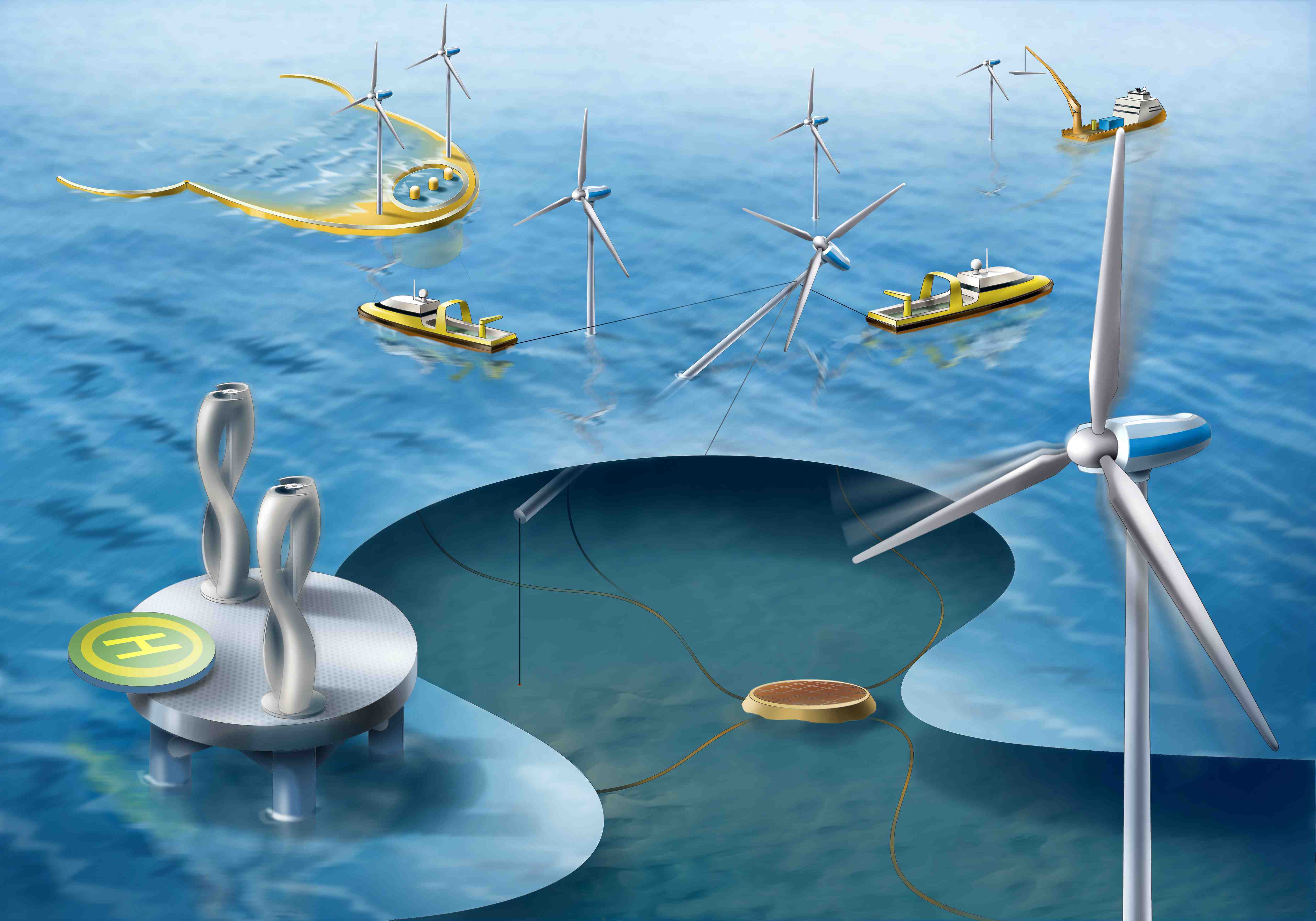 Project 1: Renewable Offshore Energy - AMOS - NTNU