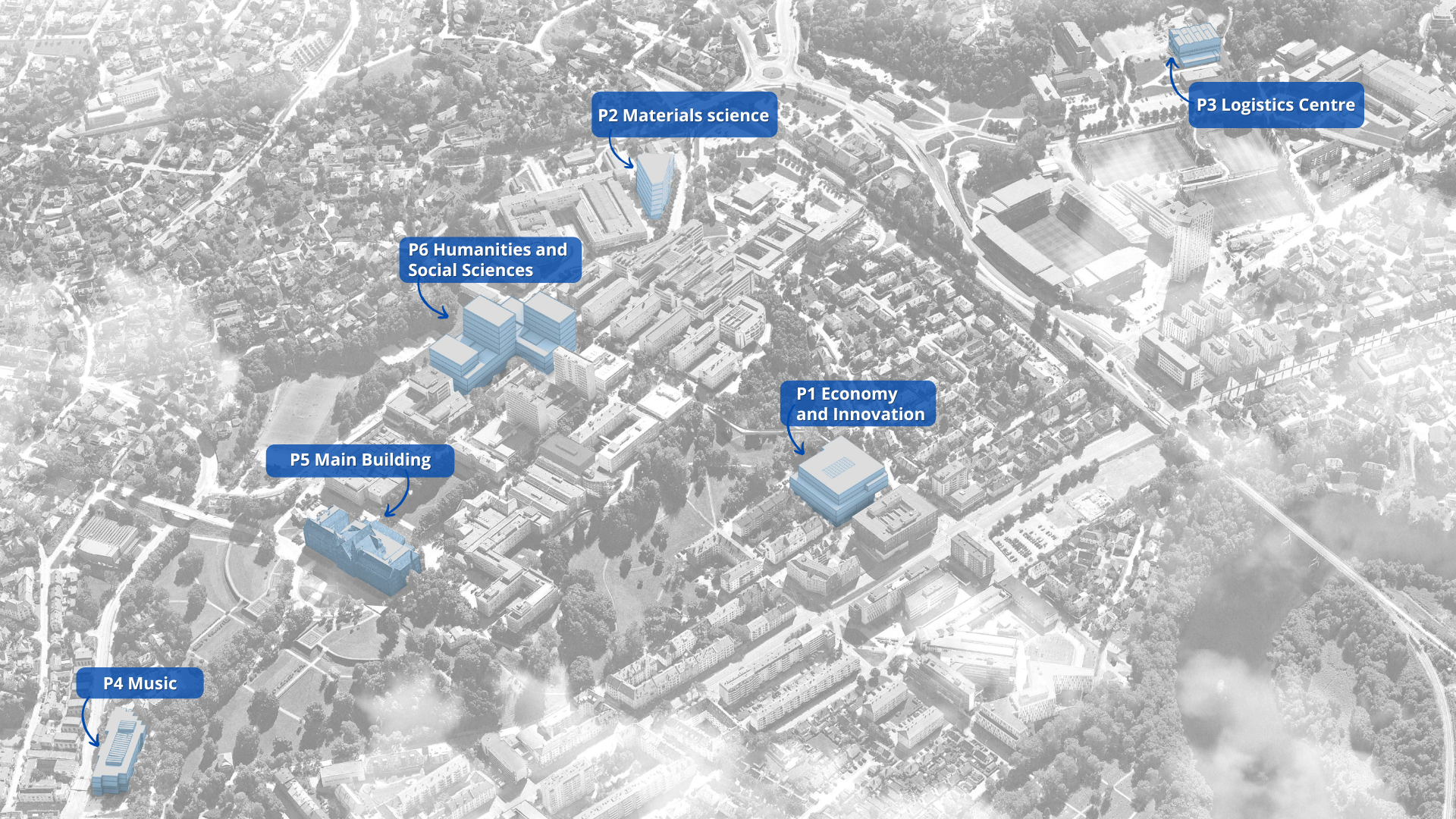 Overview of sub-projects on map illustration