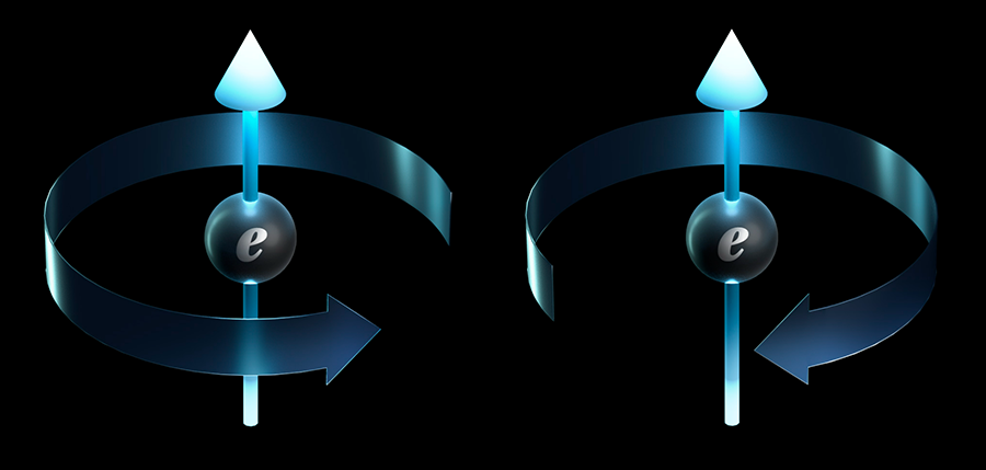 Illustration of two electronic spins