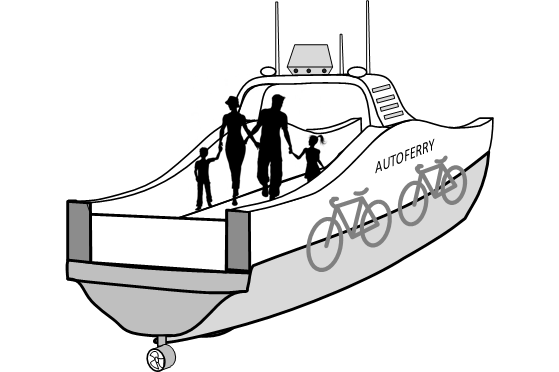 Illustration - Autoferry