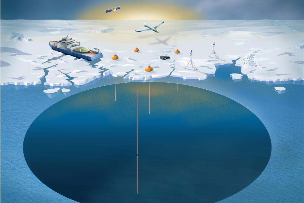 Illustration of a ship in the ice doing measuring and monitoring. Made by Bjarne Stenberg