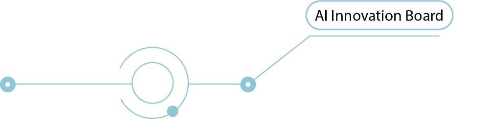 Placeholder with text AI Innovation Board
