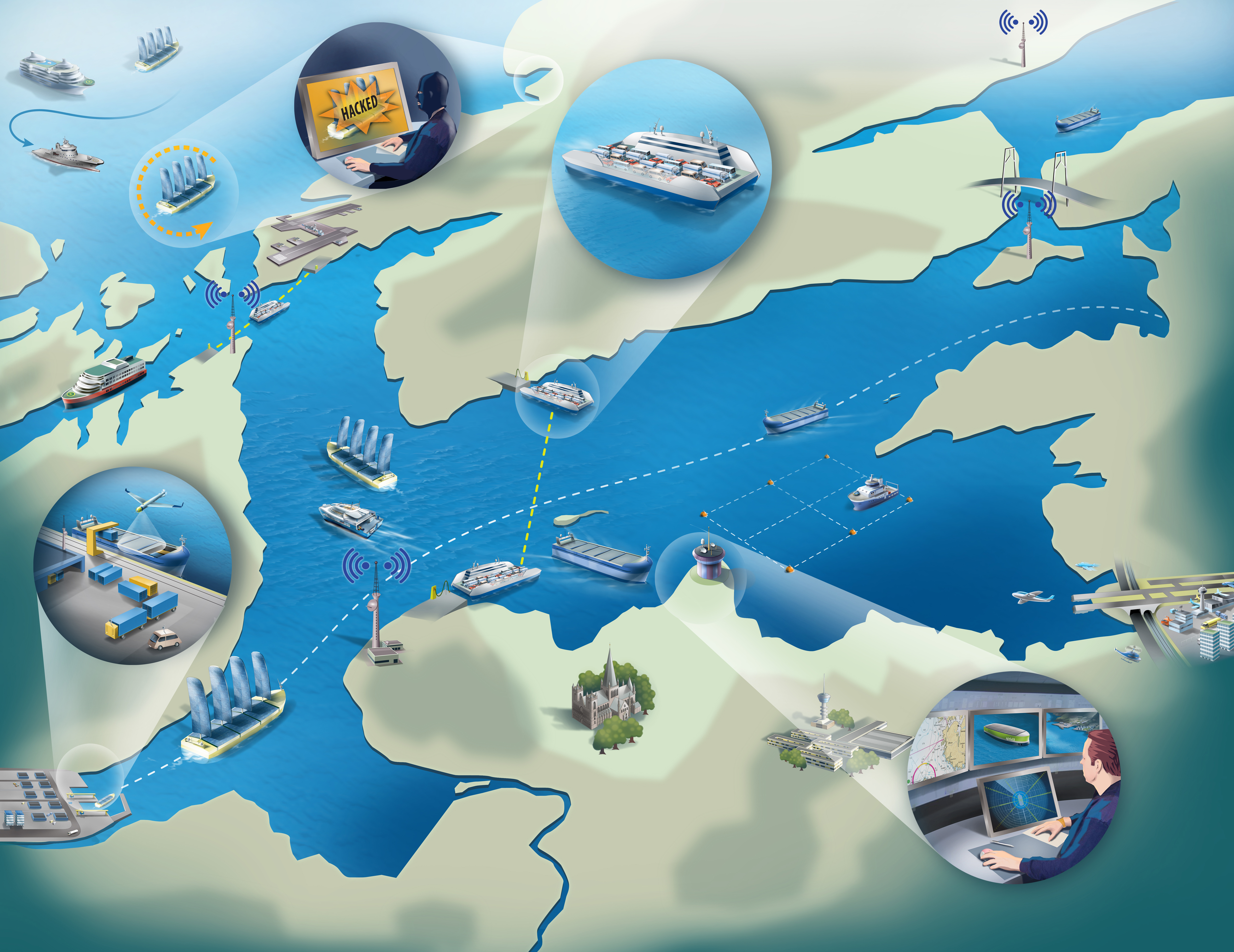 Illustration image of the Trondheim fjord infrastructure for autonomous ships.