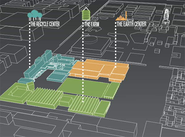 Illustrasjon byutvikling.